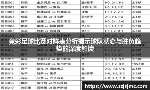 竞彩足球比赛对阵表分析揭示球队状态与胜负趋势的深度解读