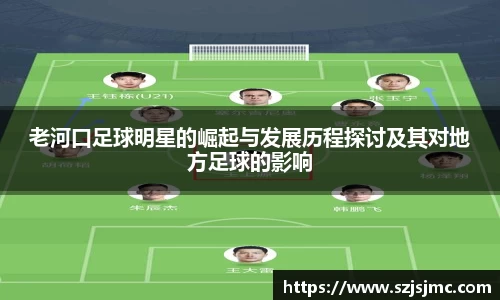 老河口足球明星的崛起与发展历程探讨及其对地方足球的影响