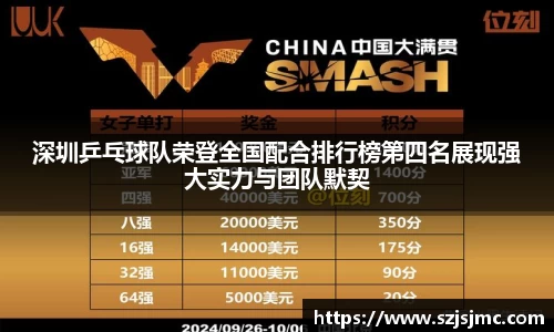 深圳乒乓球队荣登全国配合排行榜第四名展现强大实力与团队默契