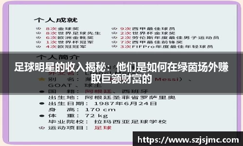 足球明星的收入揭秘：他们是如何在绿茵场外赚取巨额财富的